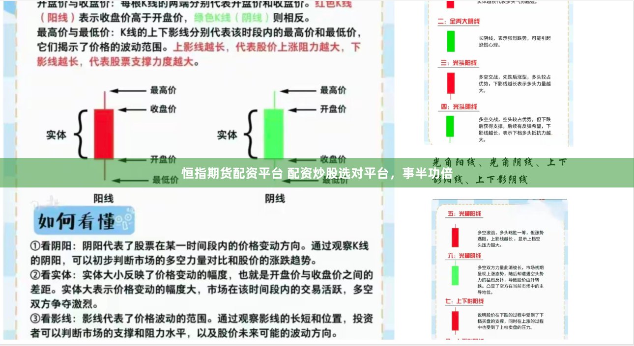 恒指期货配资平台 配资炒股选对平台,事半功倍