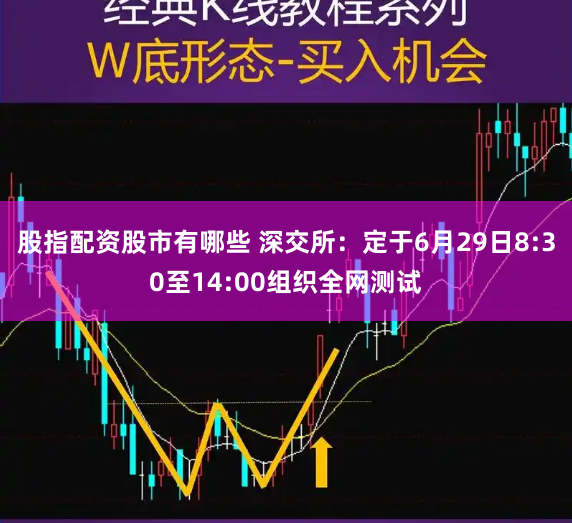股指配资股市有哪些 深交所：定于6月29日8:30至14:00组织全网测试
