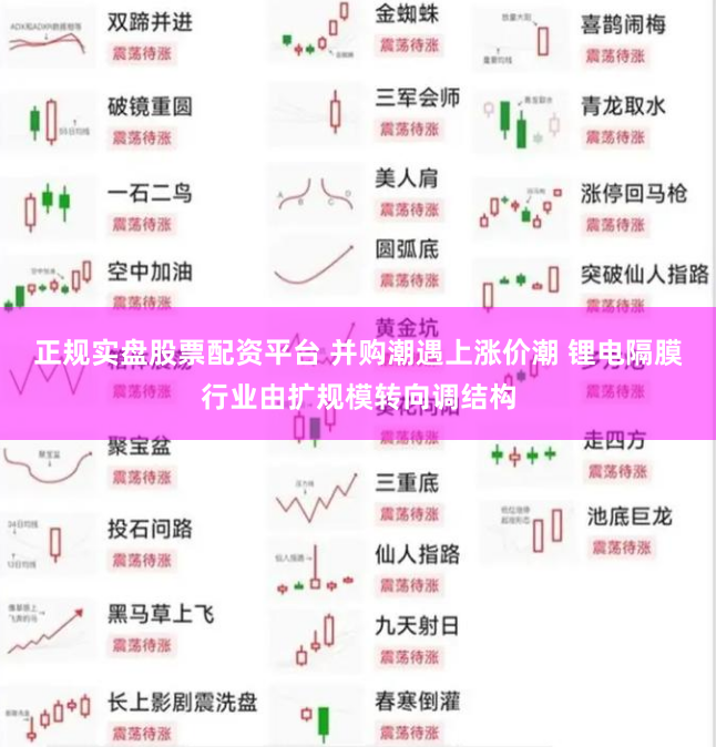 正规实盘股票配资平台 并购潮遇上涨价潮 锂电隔膜行业由扩规模转向调结构