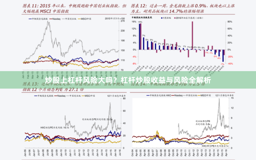 炒股上杠杆风险大吗?杠杆炒股收益与风险全解析