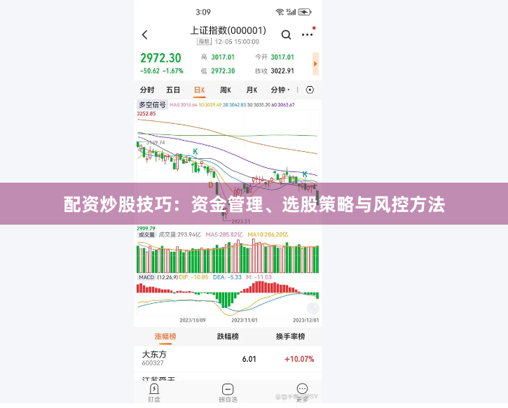 配资炒股技巧：资金管理、选股策略与风控方法