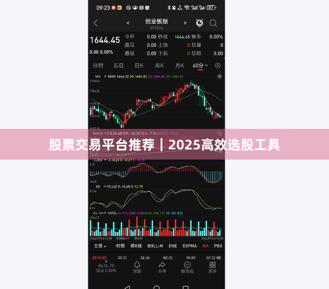 股票交易平台推荐｜2025高效选股工具