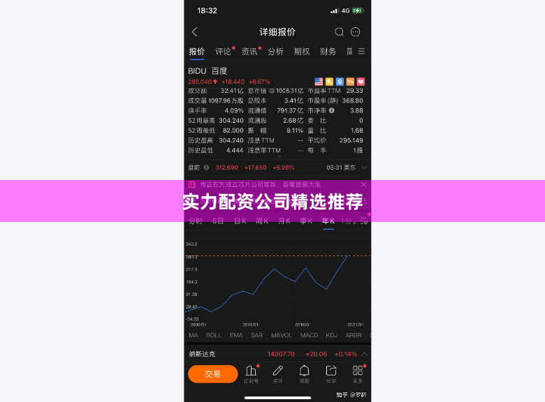 实力配资公司精选推荐