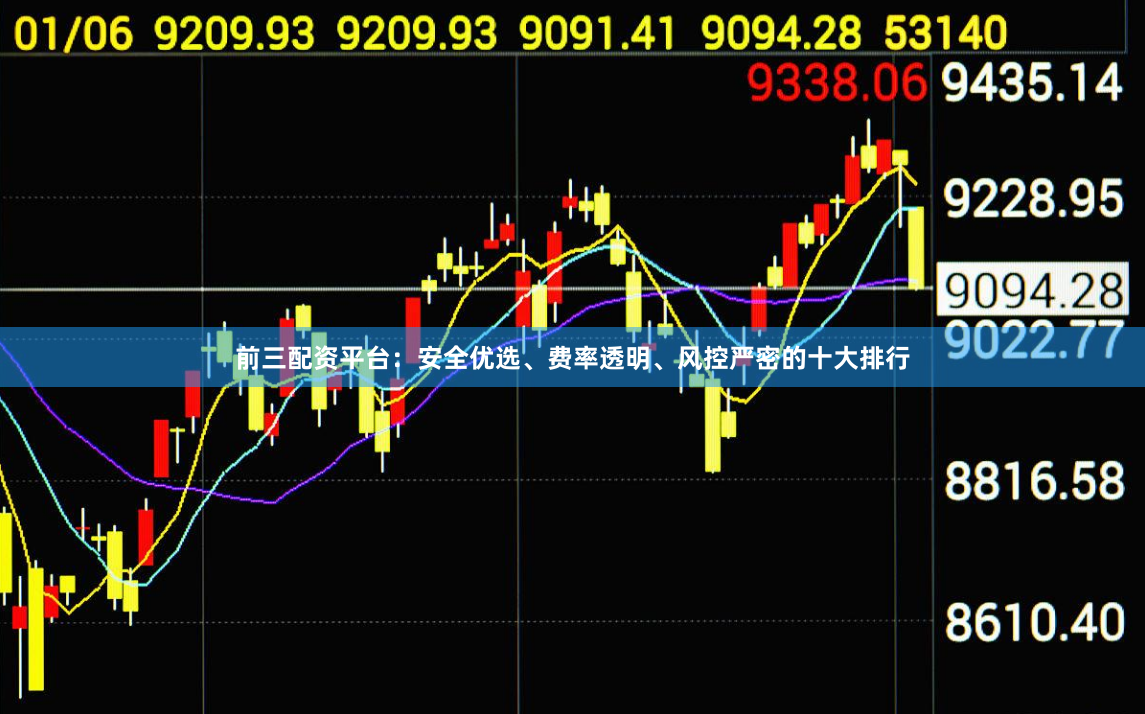 前三配资平台：安全优选、费率透明、风控严密的十大排行